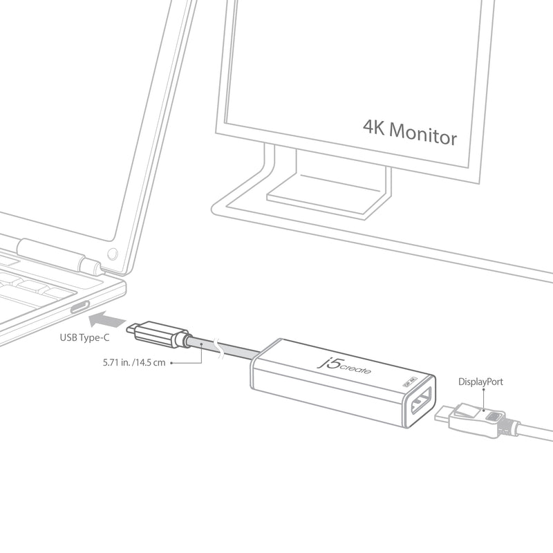 JCA140 USB Type-C to 4K DisplayPort ディスプレイアダプター（日本販売終了）