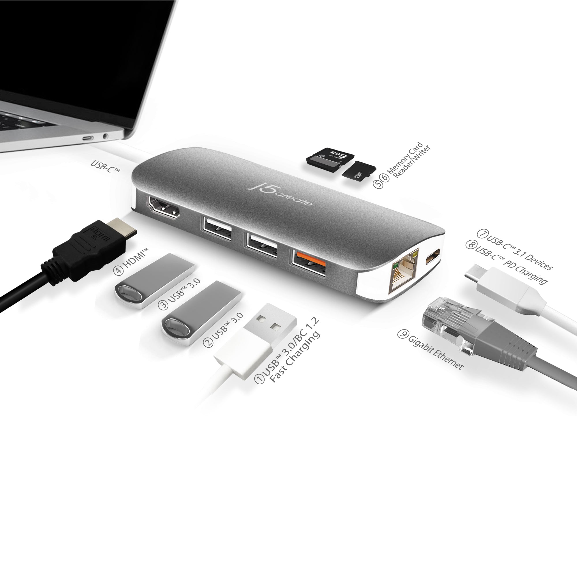 高品質大得価】 j5 Create USB3.2USB-C 9in1マルチアダプター スペースグレー JCD393 1個：ワールドデポ 