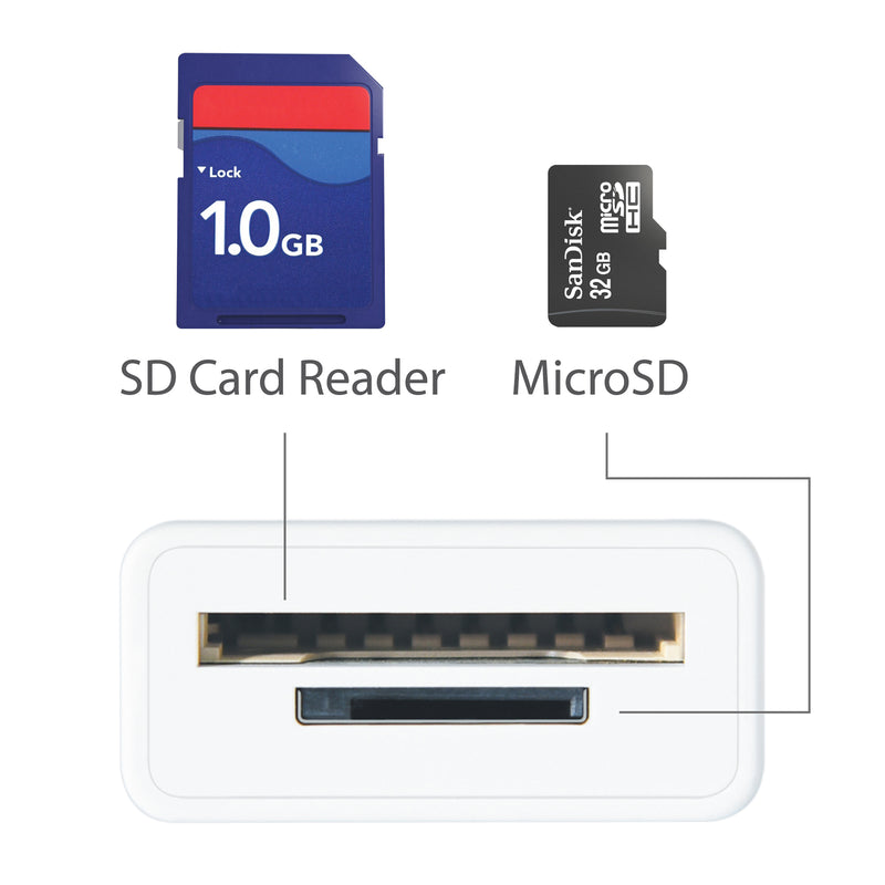 JCH347 USB Type-C to 3ポートUSB＆SD/MicroSD マルチハブ