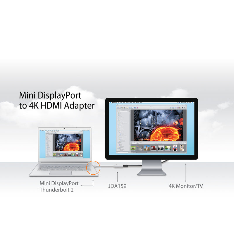 JDA159 Mini DisplayPort to 4K HDMIアダプター