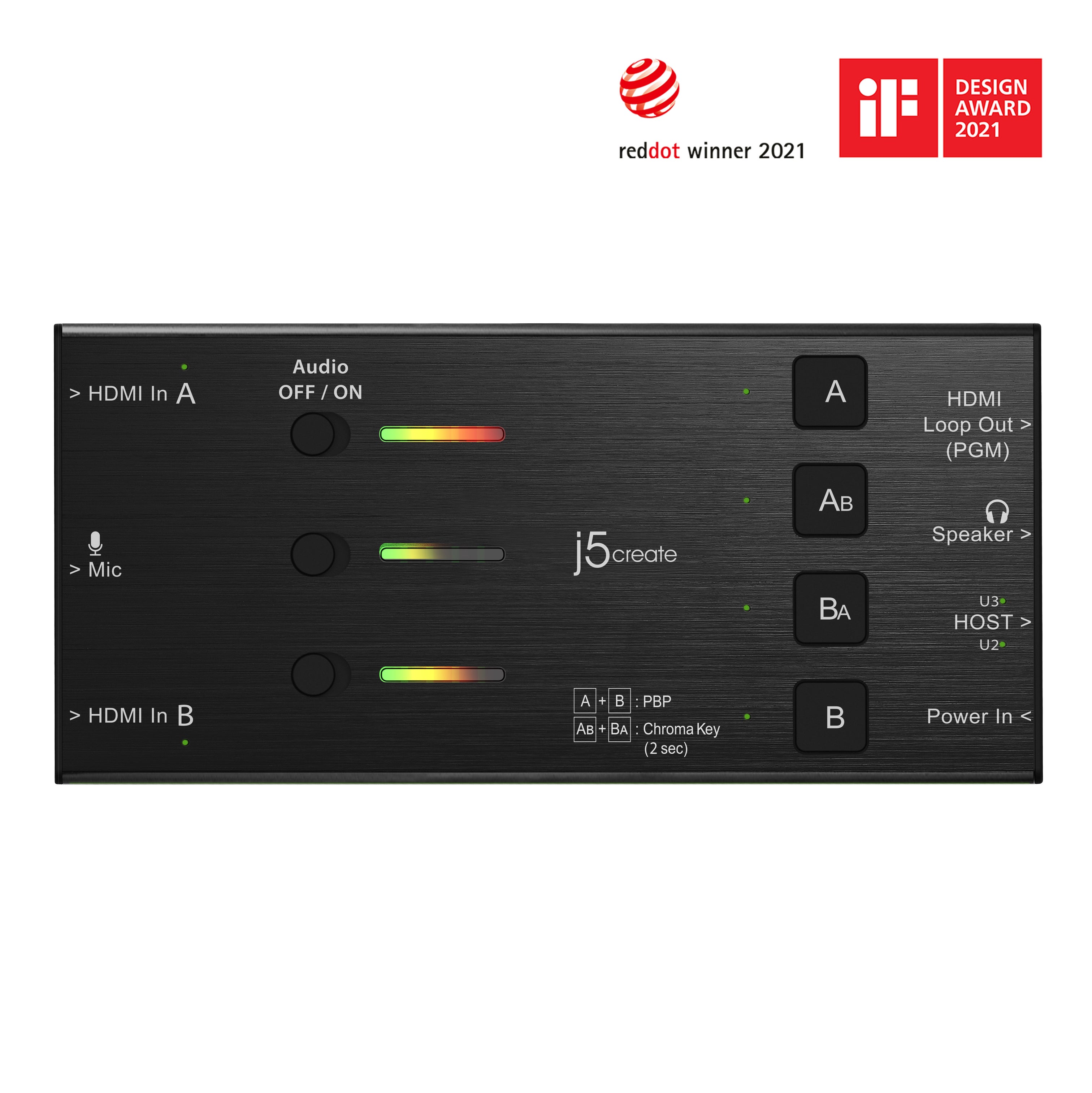 JVA06 デュアルHDMIキャプチャーボード – new-jp-j5create