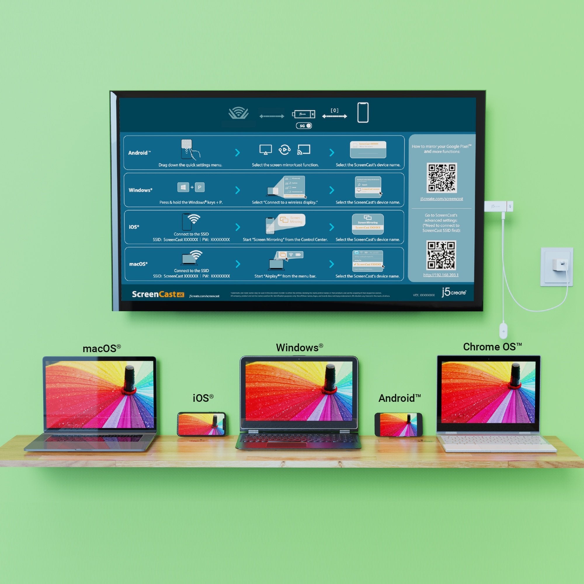 ワイヤレスディスプレイレシーバー Wi-Fi ワイヤレス HDMI ディスプレイレシーバー Miracast